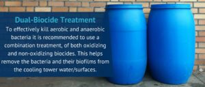 Dual-Biocide Treatment
To effectively kill aerobic and anaerobic bacteria it is recommended to use a combination treatment, of both oxidizing and non-oxidizing biocides. This helps remove the bacteria and their biofilms from the cooling tower water/surfaces.