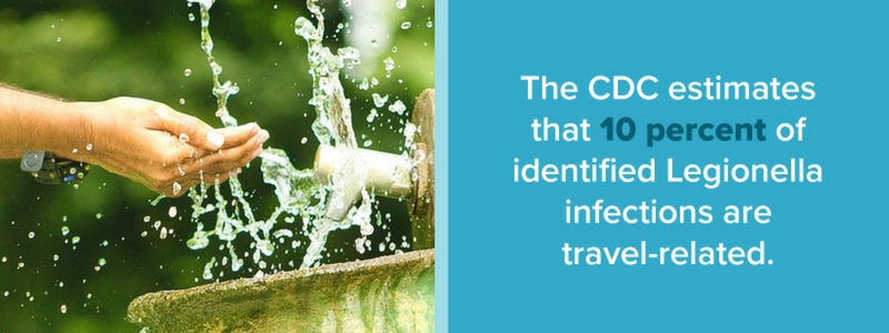 the CDC estimates that 10% of identified Legionella infections are travel-related - infographic