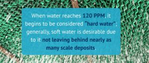 120PPM is when water starts to be considered hard