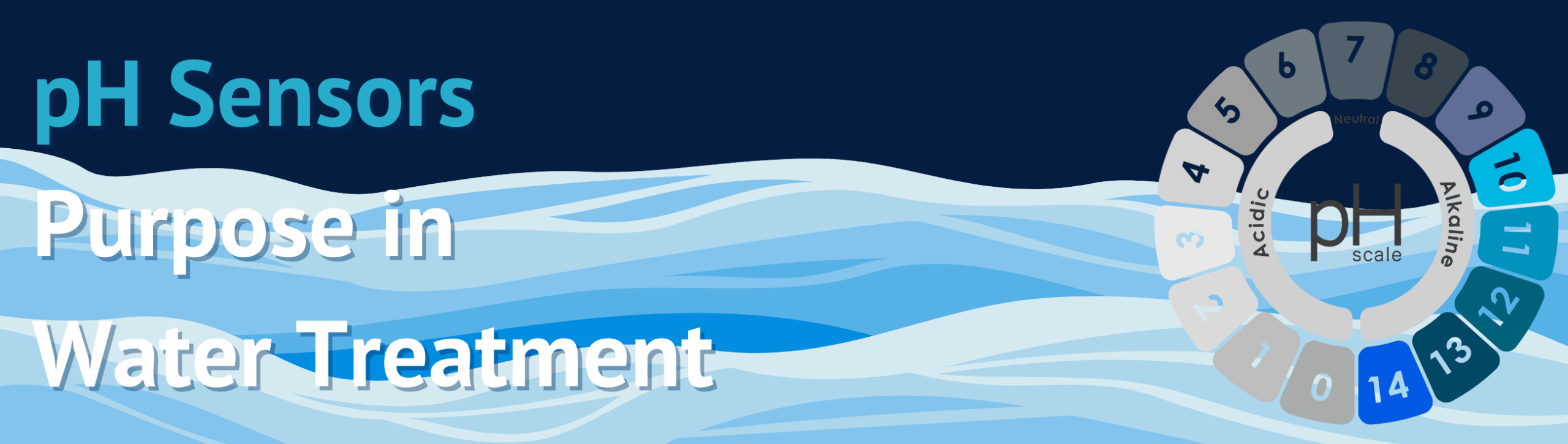 pH Sensors Purpose in Water Treatment