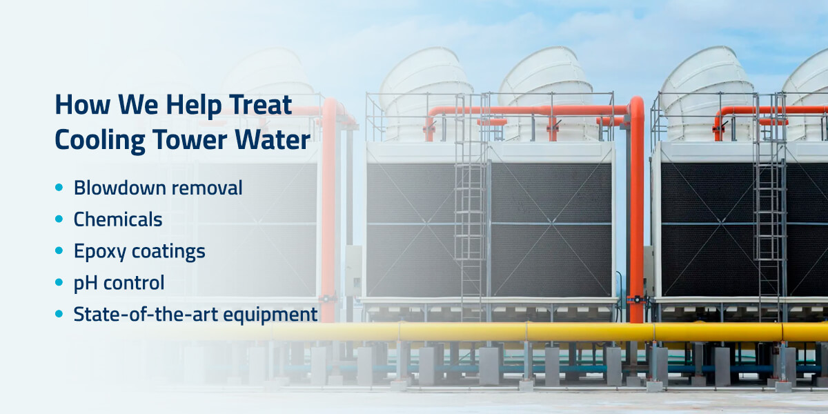 Northwest Kentucky cooling tower water services
