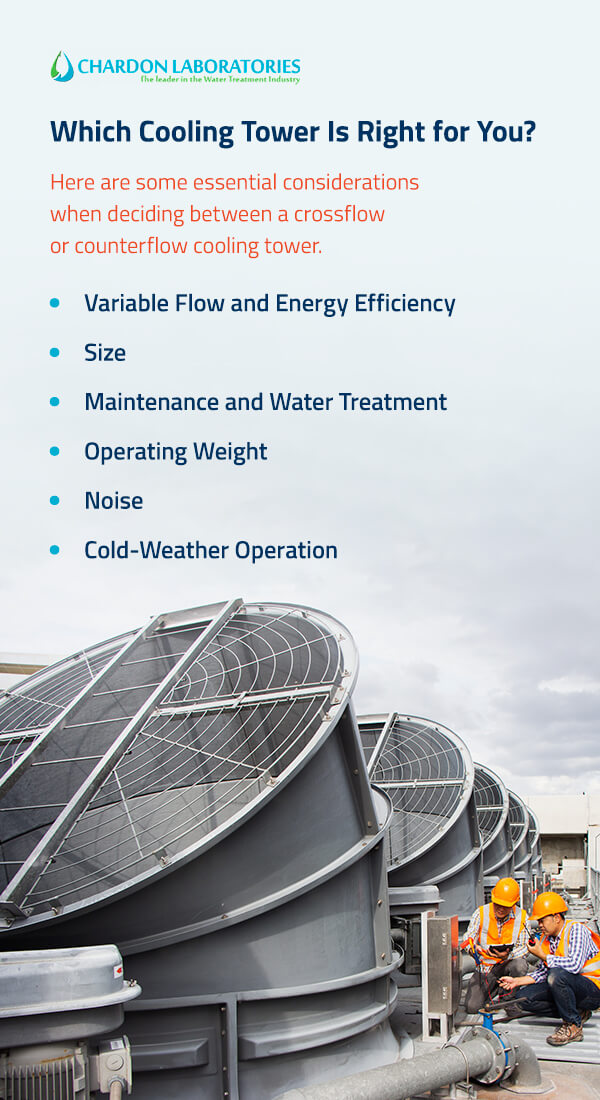 Which Cooling Tower Is Right for You?
