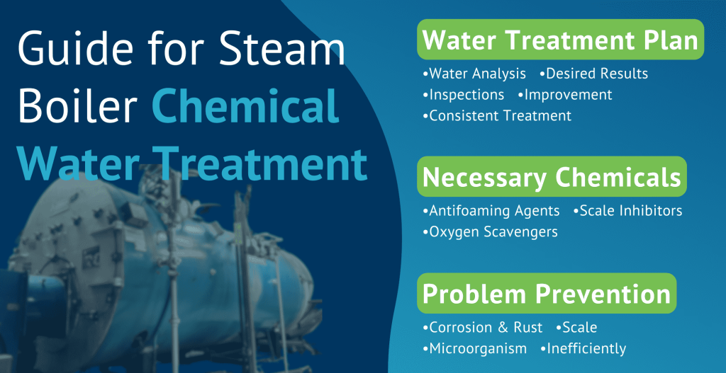 Guide for Steam Boiler Chemical Water Treatment- Water Treatment Plan, Necessary Chemicals, and Problem Prevention