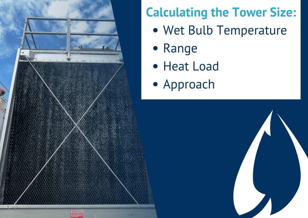 The four factors used to calculate cooling tower size.