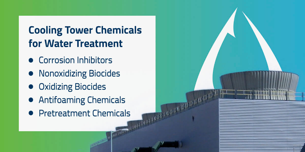 02-cooling-tower-chemicals-for-water-treatment