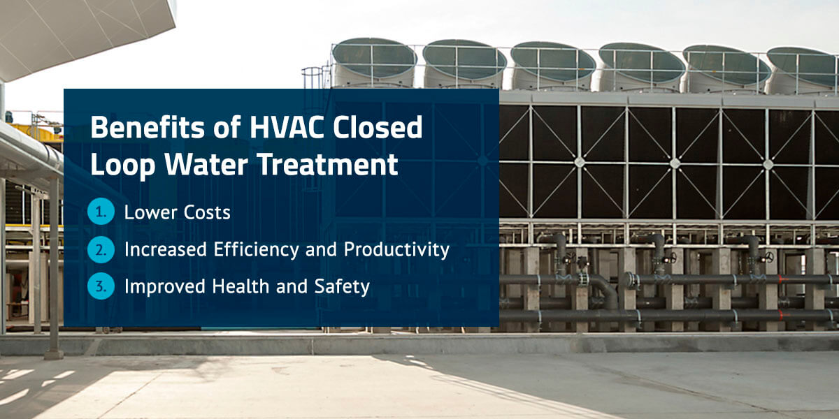 Benefits of HVAC Closed Loop Water Treatment