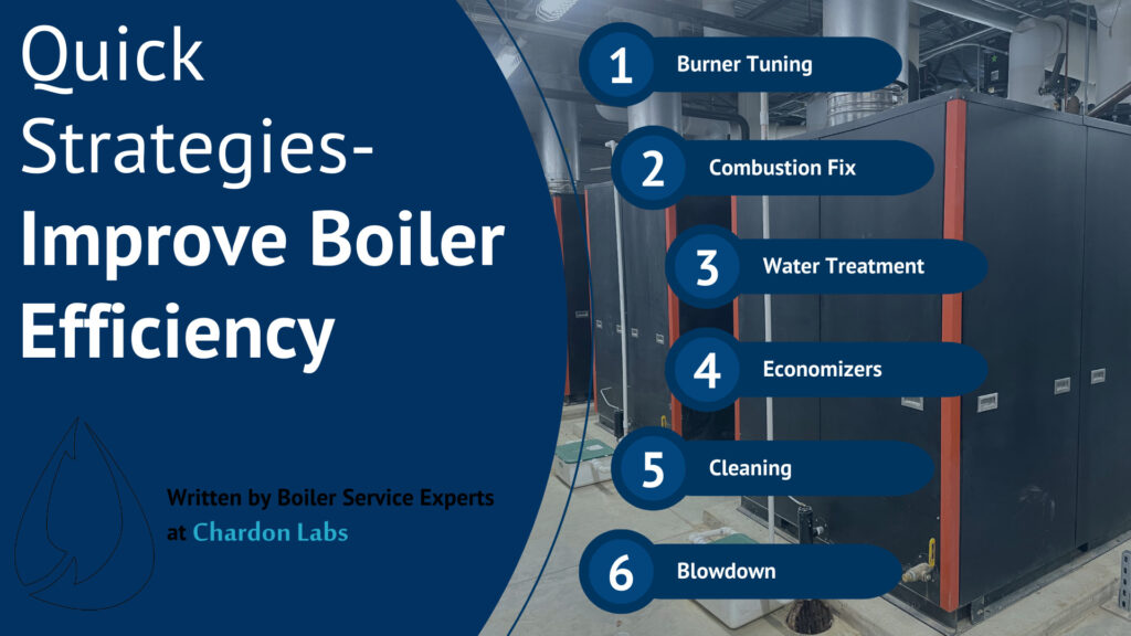 6 useful strategies to get boiler efficiency title picture.