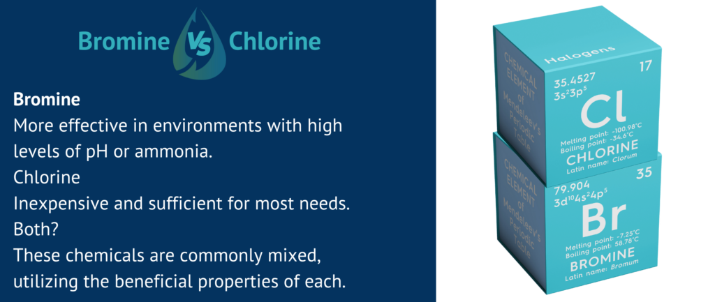 A comparison of bromine and chlorine as the ideal chemical for water treatment in cooling systems.