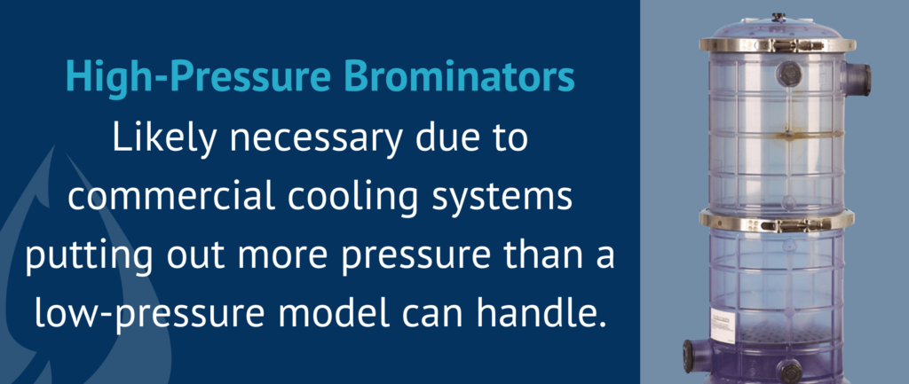An explanation of why high-pressure brominators are necessary.