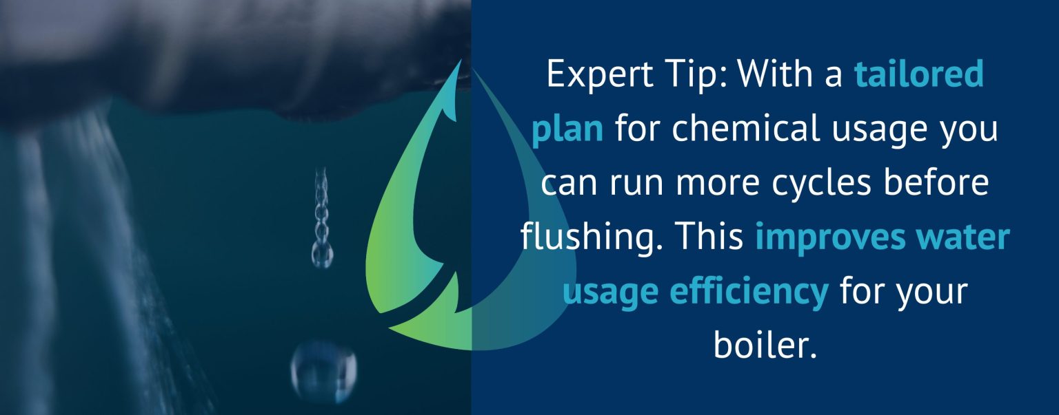 Infographic sharing an expert top about a tailored plan for chemical usage to improve water efficiency