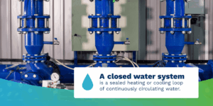 Water System Problem Loopy The Importance of Closed-Loop Water Systems | Chardon Labs