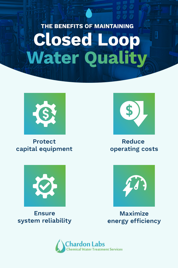 The Benefits of Maintaining Closed Loop Water Quality