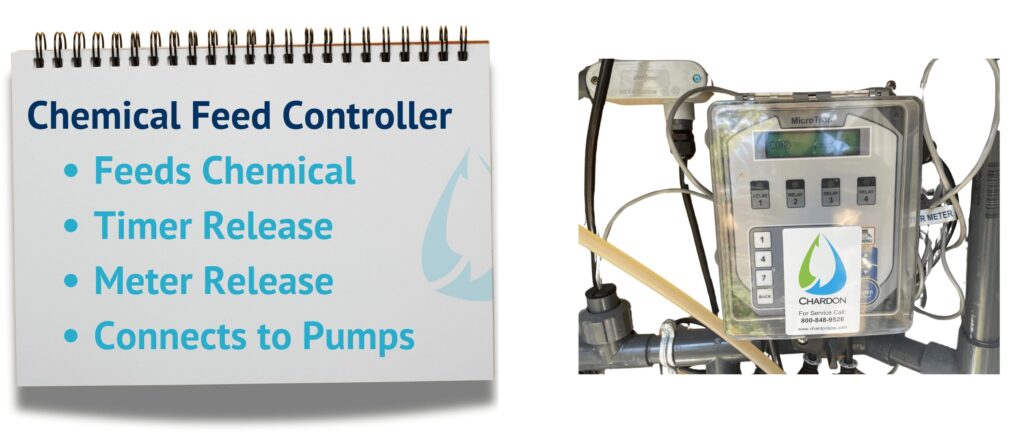 Chemical Feed Controller
Feeds Chemical
Timer Release
Meter Release
Connects to Pumps