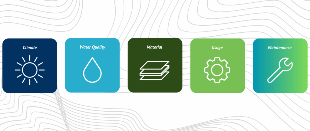 Climate, water quality, material, usage, maintenance