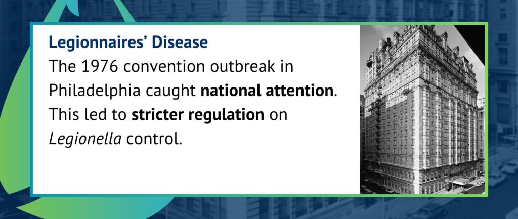 Legionnaires' Disease origins at the Bellevue Stratford Hotel.