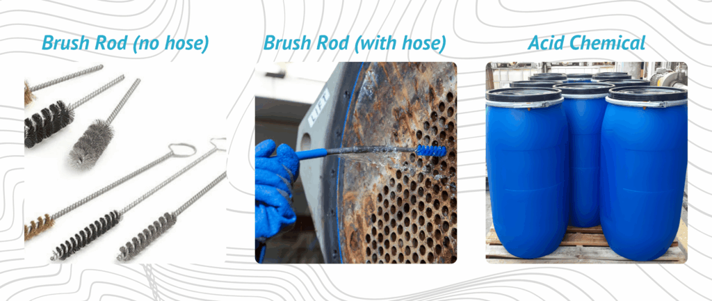 3 Methods:
Brush Rod (no hose)
Brush Rod (with hose)
Acid Chemical
