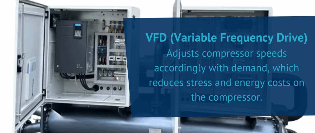 VFD (Variable Frequency Drive)
Adjusts compressor speeds accordingly with demand, which reduces stress and energy costs on the compressor.
