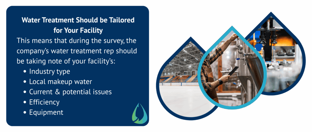Water Treatment Should be Tailored for Your Facility This means that during the survey, the company’s water treatment rep should be taking note of your facility’s: Industry type Local makeup water Current and any potential issues Efficiency Equipment
