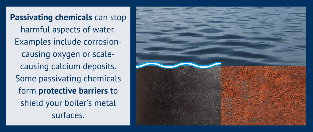 Passivating chemicals can stop harmful aspects of water. Examples include corrosion-causing oxygen or scale-causing calcium deposits. Some passivating chemicals form protective barriers to shield your boiler’s metal surfaces.